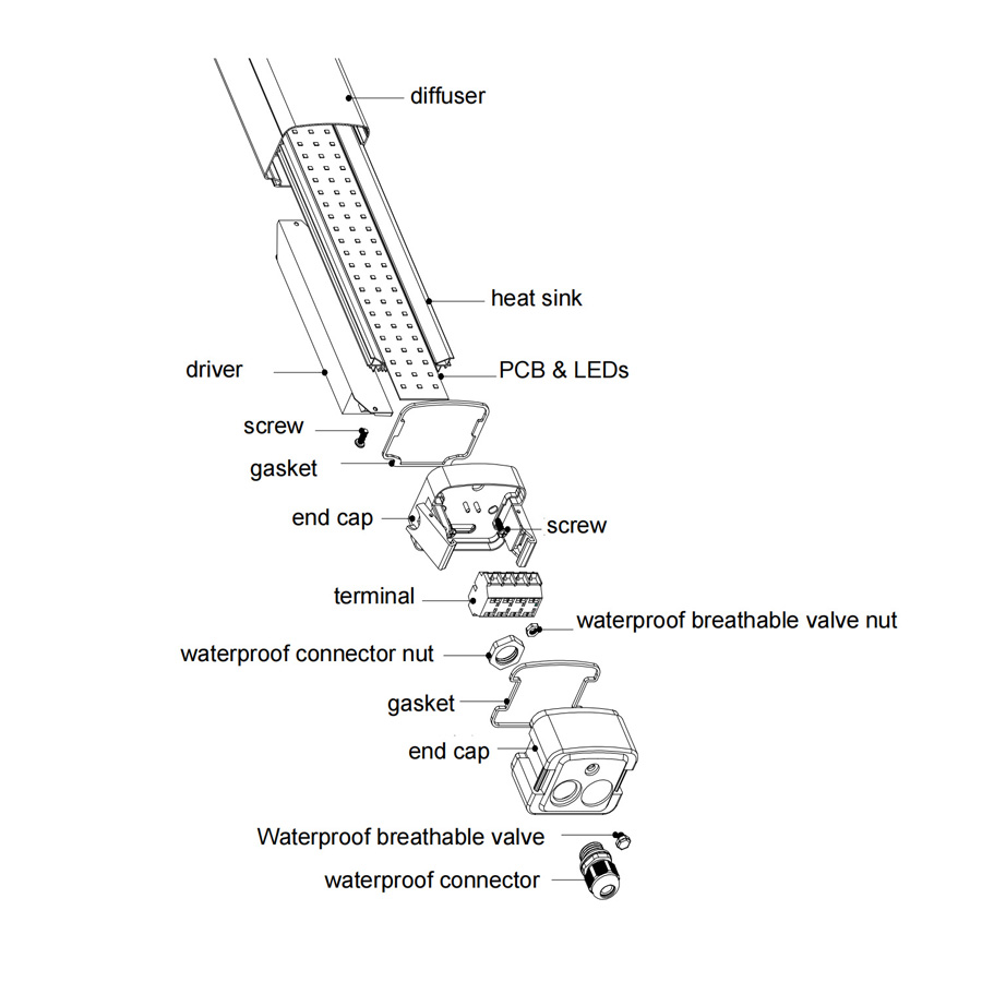 Bagong LED tri-proof light housing